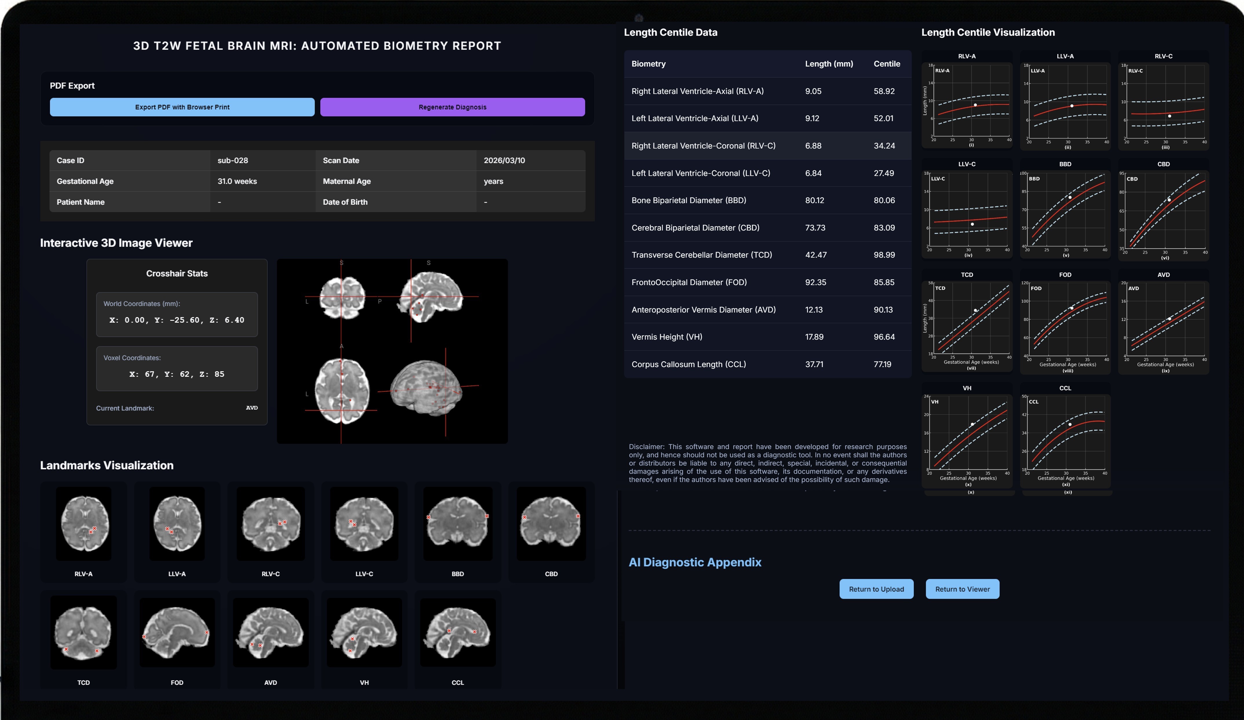 BioTTA project figure